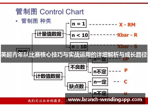 英超青年队比赛核心技巧与实战运用的详细解析与成长路径