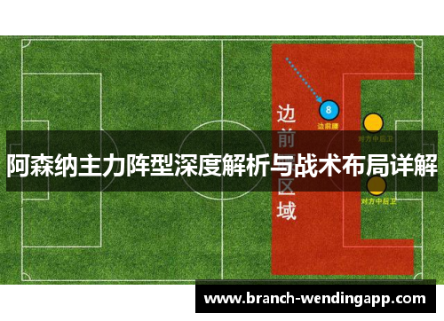 阿森纳主力阵型深度解析与战术布局详解