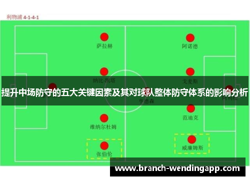 提升中场防守的五大关键因素及其对球队整体防守体系的影响分析