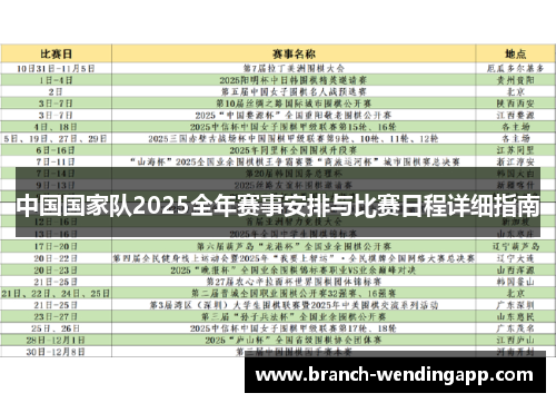 中国国家队2025全年赛事安排与比赛日程详细指南