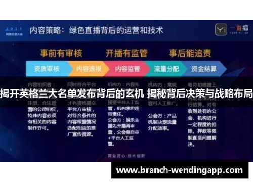 揭开英格兰大名单发布背后的玄机 揭秘背后决策与战略布局