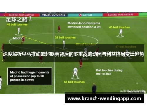 深度解析皇马推动欧超联赛背后的多重战略动因与利益格局变迁趋势