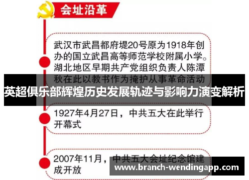 英超俱乐部辉煌历史发展轨迹与影响力演变解析