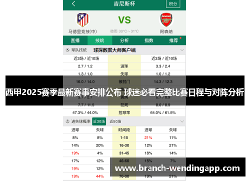 西甲2025赛季最新赛事安排公布 球迷必看完整比赛日程与对阵分析