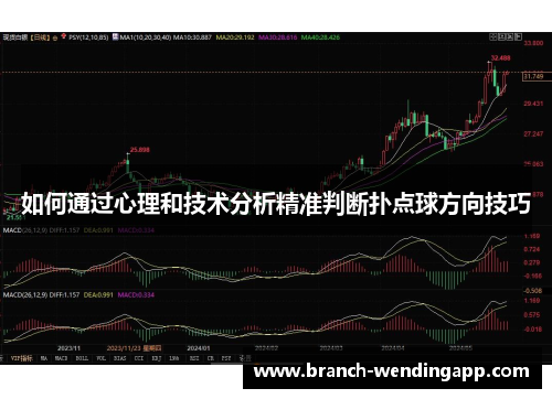 如何通过心理和技术分析精准判断扑点球方向技巧