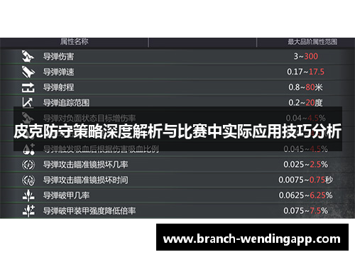 皮克防守策略深度解析与比赛中实际应用技巧分析 皮克防守策略深度解析与比赛中实际应用技巧分析