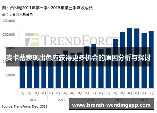 麦卡蒂表现出色应获得更多机会的原因分析与探讨 麦卡蒂表现出色应获得更多机会的原因分析与探讨